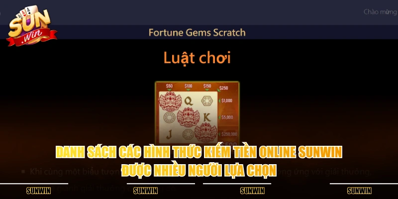 Danh sách các hình thức kiếm tiền online SUNWIN được nhiều người lựa chọn