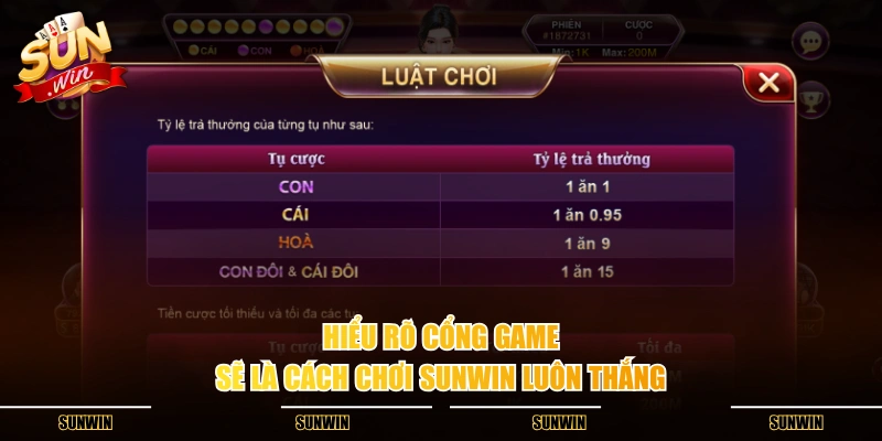 Hiểu rõ cổng game sẽ là cách chơi SUNWIN luôn thắng
