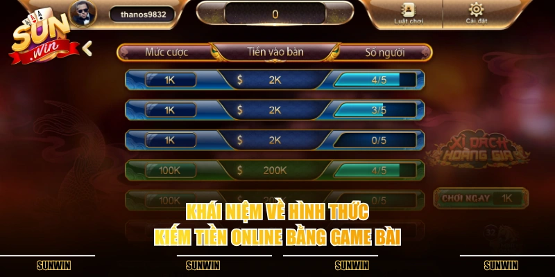 Khái niệm về hình thức kiếm tiền online bằng game bài Khái niệm về hình thức kiếm tiền online bằng game bài