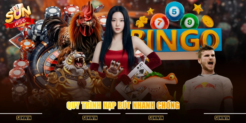 Quy trình nạp rút nhanh chóng Quy trình nạp rút nhanh chóng