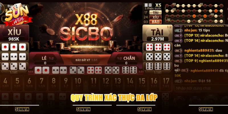 Quy trình xác thực đa lớp